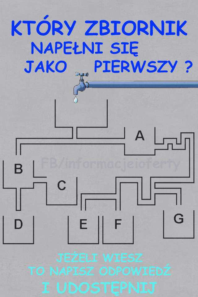 zagadka zbiornik e1, zasada naczyń połączonych. Czy wiesz który zbiornik wypełni się jako pierwszy? A,B,C,D,E,F,G ? :)