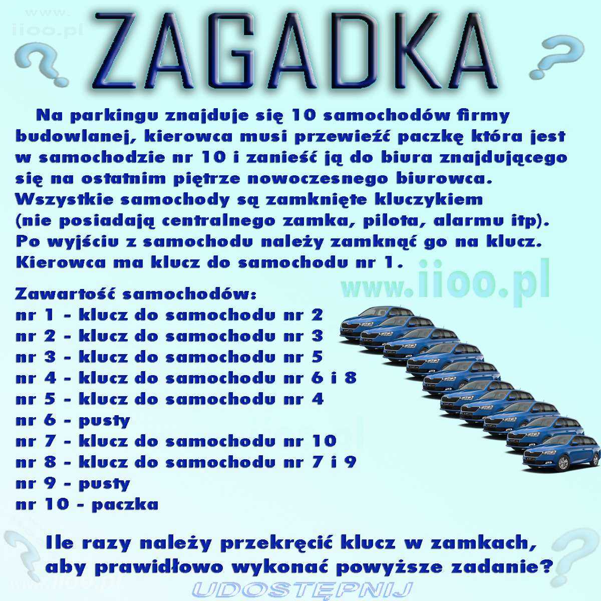 Na parkingu znajduje się 10 samochodów firmy budowlanej, kierowca musi przewieźć paczkę która jest w samochodzie nr 10 i zanieść ją do biura znajdującego się na ostatnim piętrze nowoczesnego biurowca. Wszystkie samochody są zamknięte kluczykiem (nie posiadają centralnego zamka, pilota, alarmu itp). Po wyjściu z samochodu należy zamknąć go na klucz. Kierowca ma klucz do samochodu nr 1. Zawartość samochodów: nr 1 - klucz do samochodu nr 2 nr 2 - klucz do samochodu nr 3 nr 3 - klucz do samochodu nr 5 nr 4 - klucz do samochodu nr 6 i 8 nr 5 - klucz do samochodu nr 4 nr 6 - pusty nr 7 - klucz do samochodu nr 10 nr 8 - klucz do samochodu nr 7 i 9 nr 9 - pusty nr 10 - paczka Ile razy należy przekręcić klucz w zamkach, aby prawidłowo wykonać powyższe zadanie?